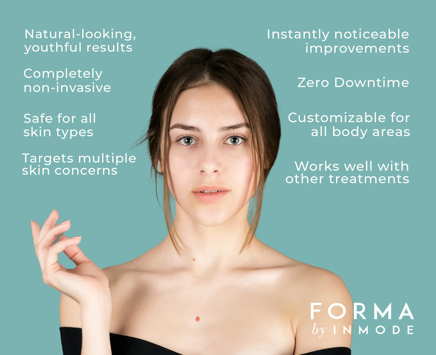 Forma Radiofrequency Skin Tightening