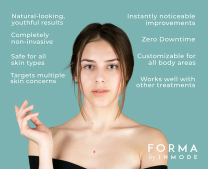 Forma Radiofrequency Skin Tightening